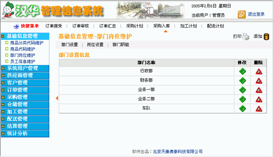 中小企业管理信息系统（SMEMIS）－物流行业版